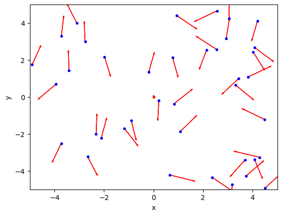 <Figure size 640x480 with 1 Axes>