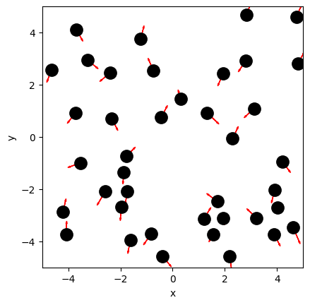<Figure size 640x480 with 1 Axes>