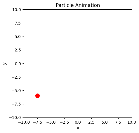 <Figure size 640x480 with 1 Axes>