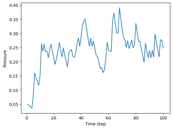 <Figure size 640x480 with 1 Axes>