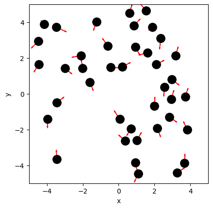 <Figure size 640x480 with 1 Axes>