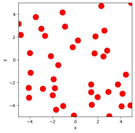 <Figure size 640x480 with 1 Axes>