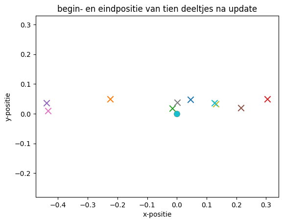 <Figure size 640x480 with 1 Axes>