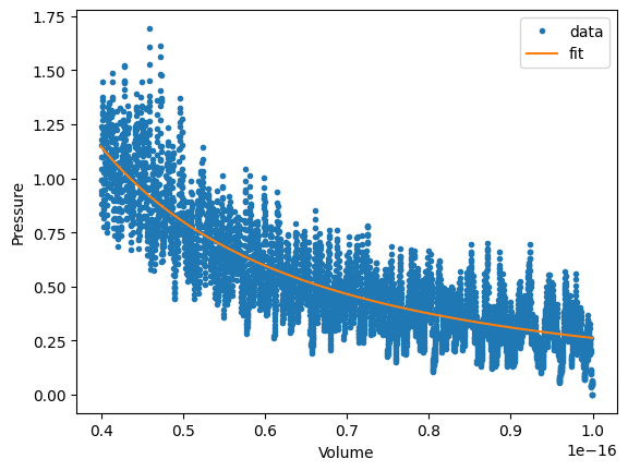 <Figure size 640x480 with 1 Axes>