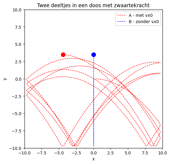 <Figure size 600x600 with 1 Axes>