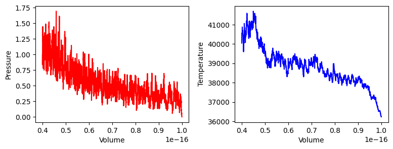 <Figure size 900x300 with 2 Axes>