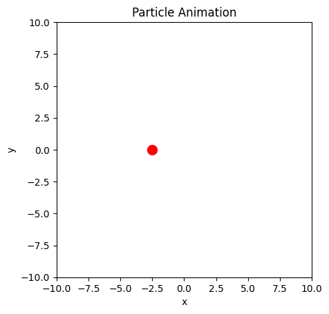 <Figure size 640x480 with 1 Axes>