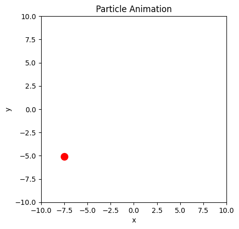 <Figure size 640x480 with 1 Axes>