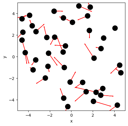 <Figure size 640x480 with 1 Axes>